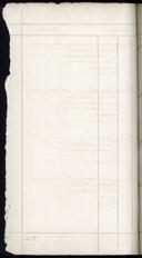 Page 787