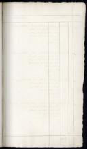 Page 790