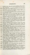 Seite 65