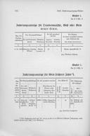 Page 256