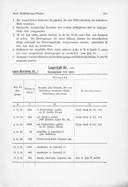Page 265