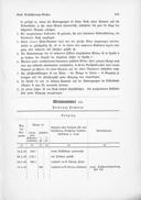 Page 267