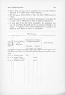 Page 269