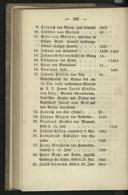 Seite 224