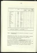 Seite 224