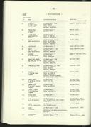 Seite 294