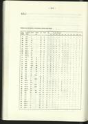 Seite 298