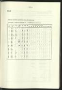 Seite 299