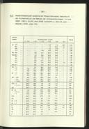 Seite 309