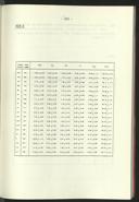 Seite 319
