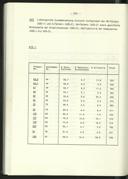 Seite 320