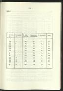 Seite 321