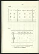 Seite 322