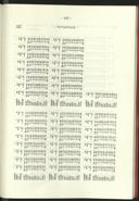 Seite 345