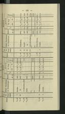 Seite 169