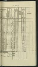Seite 191