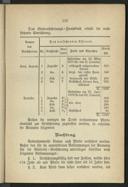 Seite 125
