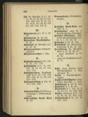 Seite 228