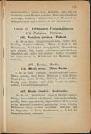 Seite 261