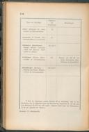 Seite 148
