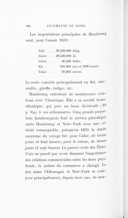 Seite 554