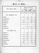 Seite 189