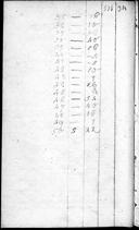 Seite 164