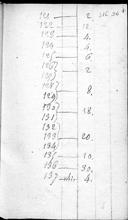 Seite 175