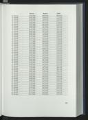 Seite 303