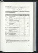 Seite 371