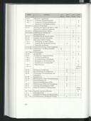 Seite 372
