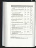 Seite 432