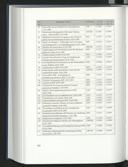 Seite 452