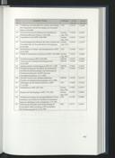 Seite 469
