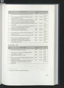 Seite 473