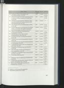 Seite 483