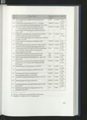Seite 489