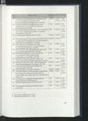 Seite 493