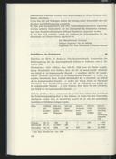 Seite 152