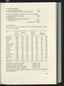 Seite 259