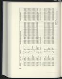 Page 550