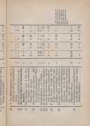 Seite 173