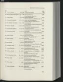 Seite 225