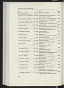 Seite 228