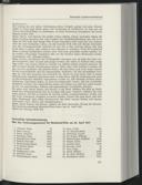 Seite 355