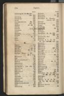 Seite 191