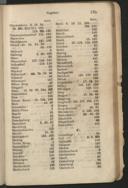 Seite 192
