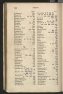 Seite 195