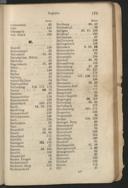 Seite 196
