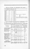 Seite 168